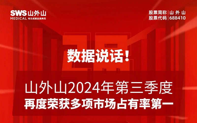 血液凈化龍頭2024年第三季度市場(chǎng)占有率再奪魁！